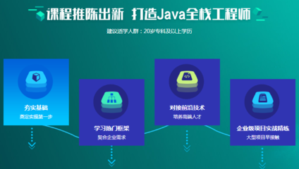 零基礎(chǔ)入門 女生如何開啟軟件測(cè)試與人工智能開發(fā)之旅