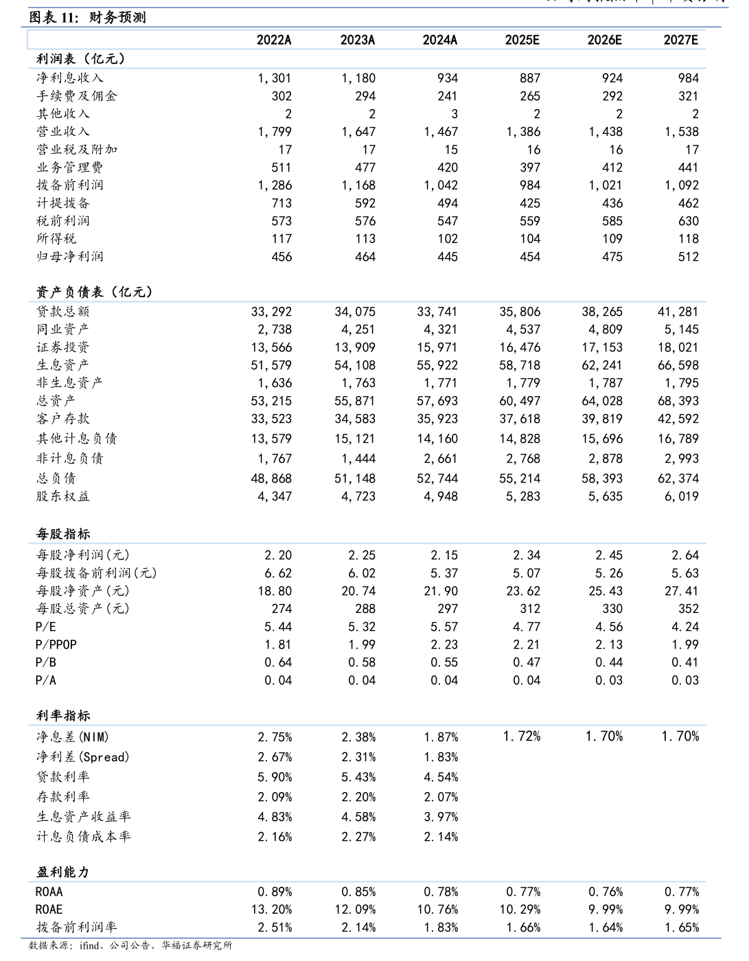 英科再生 章程修訂與治理完善推動(dòng)紙板容器制造業(yè)務(wù)合規(guī)升級(jí)